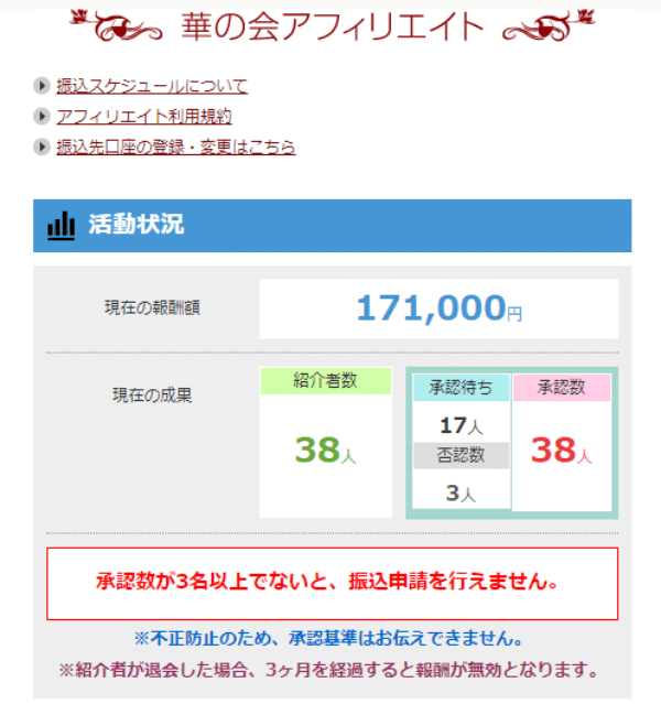 華の会アフィリエイトの始め方手順3の画像